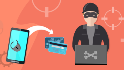 Identity Theft Protection